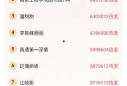 今日吃瓜网每日更新,揭秘娱乐圈最新热点，带你领略幕后故事